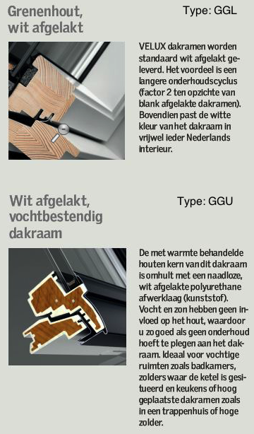 Velux nieuwe collectie dakramen GGL en GGU
